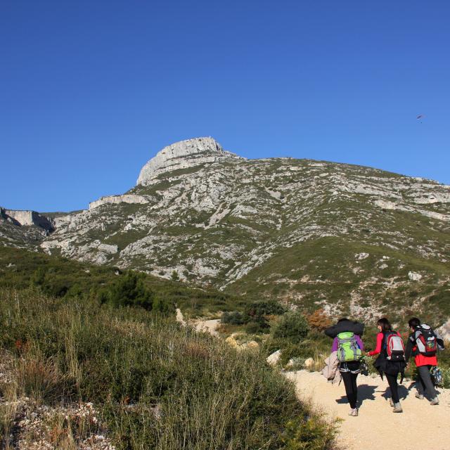 Groupe de randonneurs marchant sur un sentier de terre, entourés de végétation méditerranéenne, avec le massif rocheux du Garlaban et un ciel bleu en arrière-plan